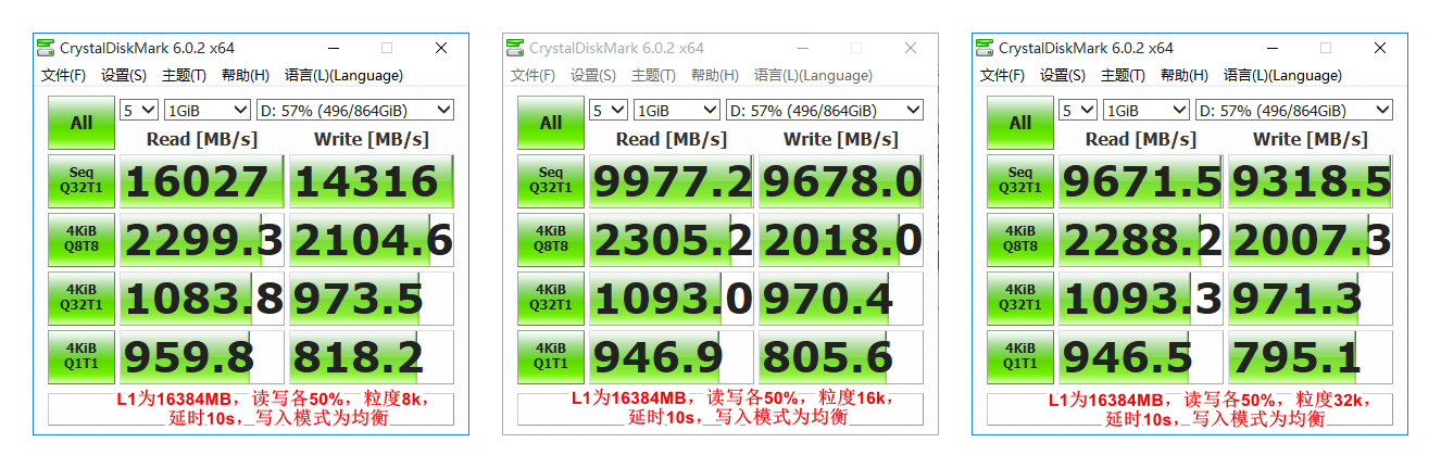 百元「固态硬盘」用出万元的效果？ 第11张