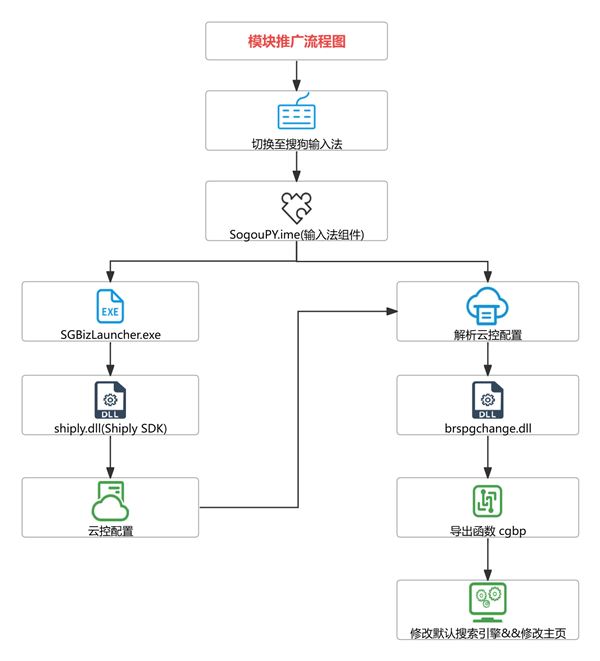 20250922-3 20250922-3